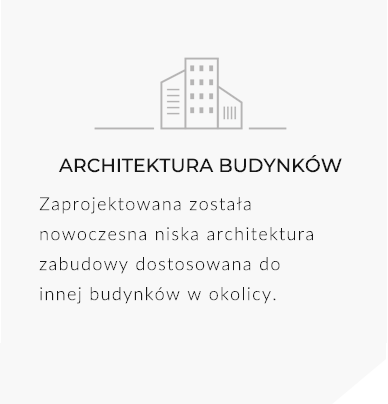 Architektura budynków